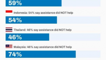 mainSlidePosts[2].title